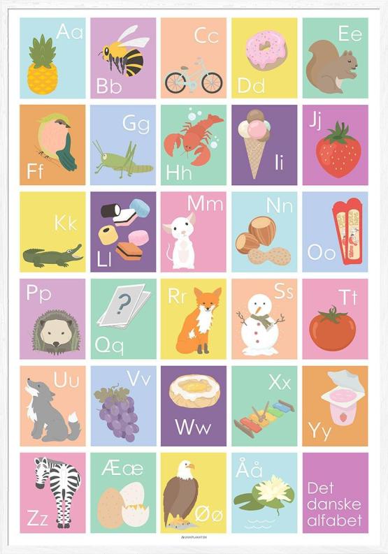 Abc Plakat Med Illustrationer Masser Farver Til Pige - Unikplakat.dk